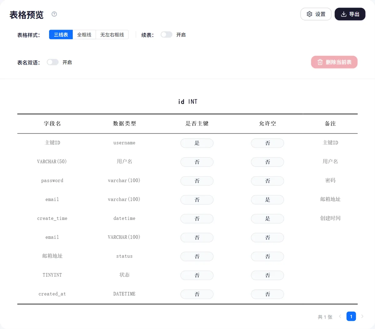 三线表生成操作界面