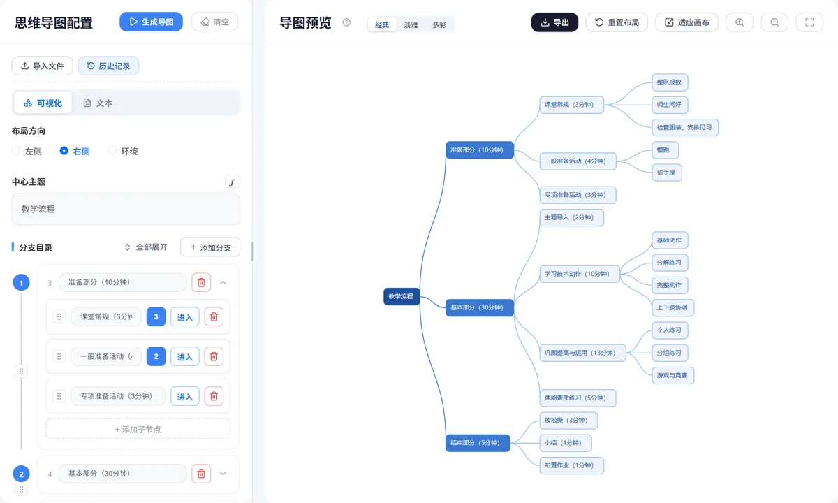 思维导图操作界面