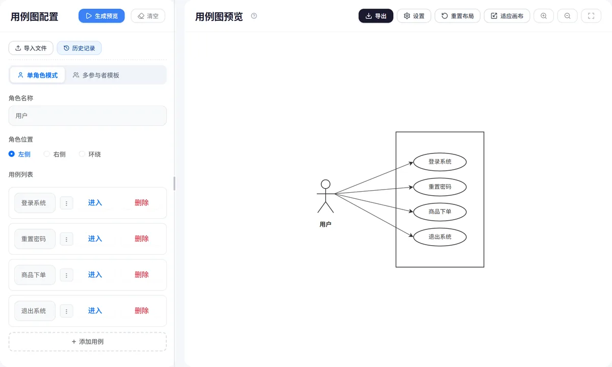 用例图操作界面