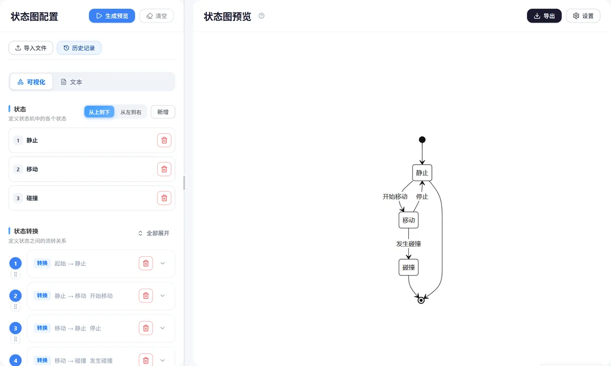 状态图操作界面