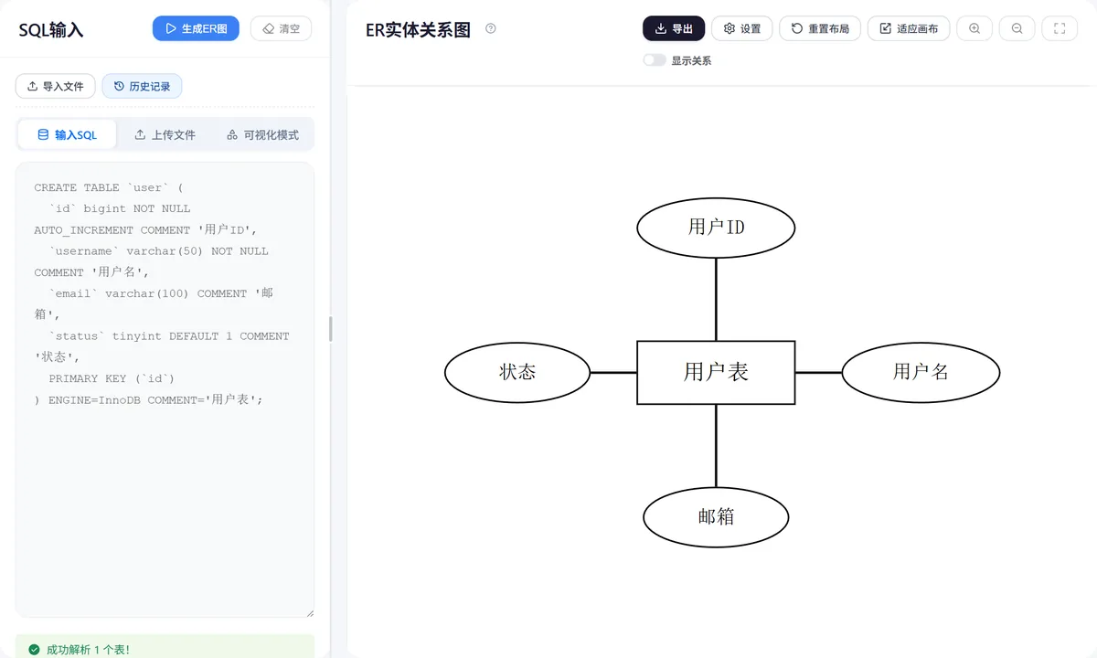 ER 实体关系图操作界面