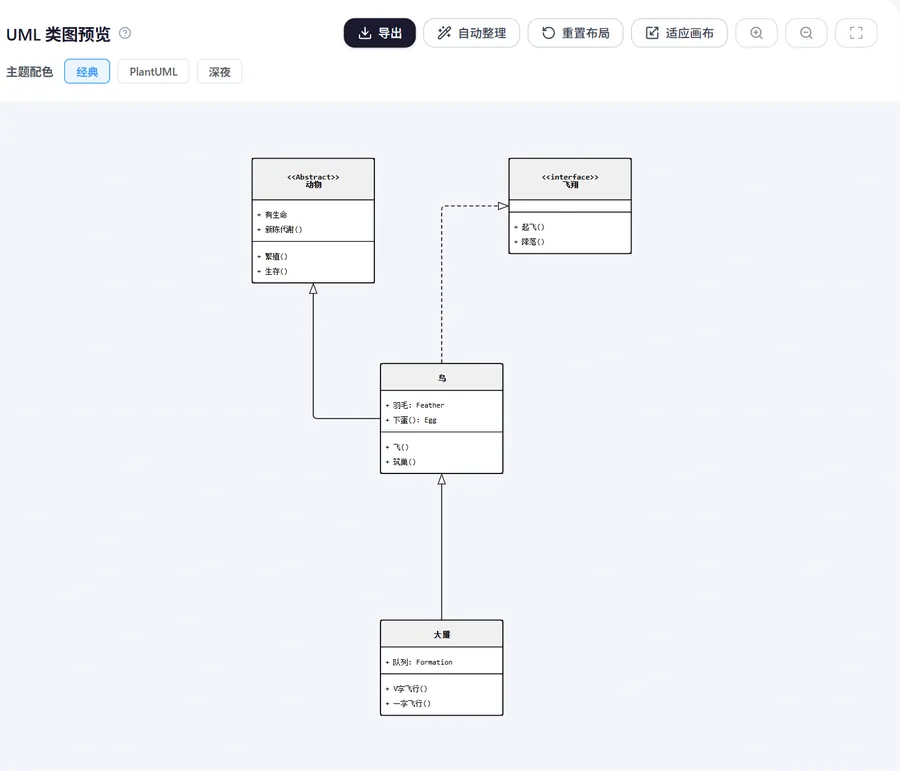 类图是面向对象设计的核心(UML 类图生成器界面示意)