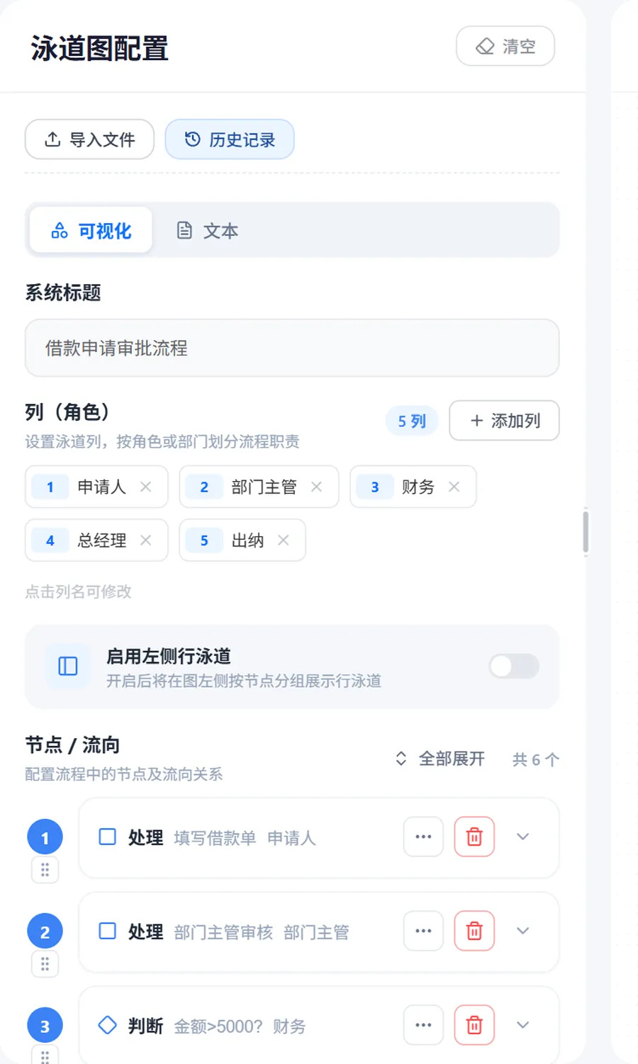 泳道图 / 活动图功能面板