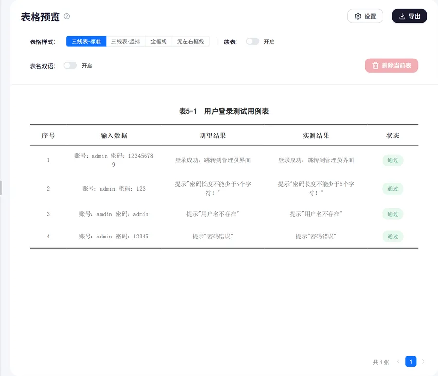 测试用例表的作用(测试用例表界面示意)